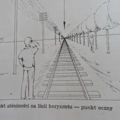 Linia kolejowa biegnie w dal, ukazując, co to jest perspektywa. Człowiek patrzy na horyzont, gdzie wszystko się zbiega.