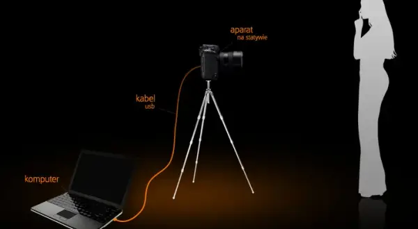 Jak zgrać zdjęcia z aparatu Nikon na komputer bez problemów