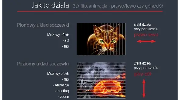 Jak druk 3D na folii zmienia świat wizualnych efektów?