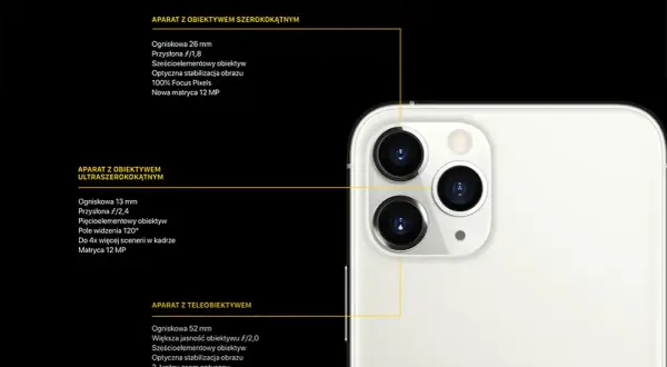 Iphone 11 aparat ile pikseli – co musisz wiedzieć o jego możliwościach