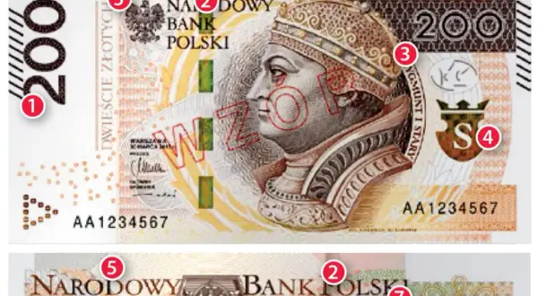 Kto drukuje pieniądze w Polsce? Poznaj tajemnice produkcji banknotów