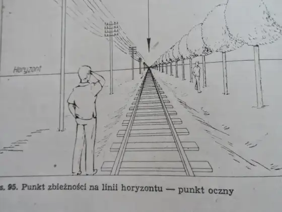 Perspektywa w fotografii - jak świadomie budować głębię kadru